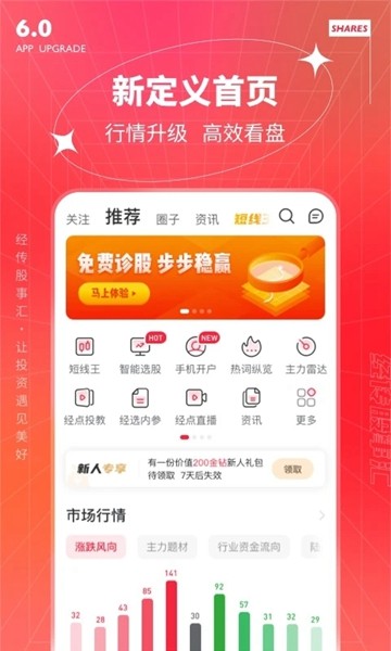 经传股事汇 官方安卓版v6.132.01